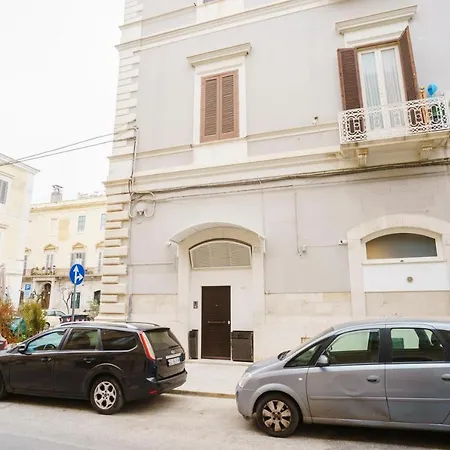 In Rada Loft * Trani